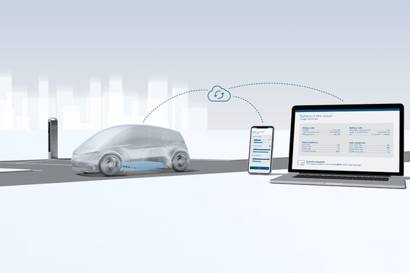 ボッシュのクラウドサービス、バッテリーの寿命を2割延長、DiDiが最初の利用客？